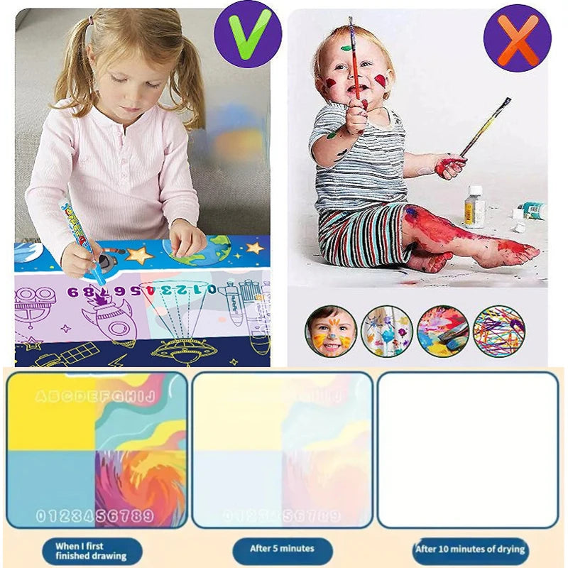 Vanishing Water Painting Canvas Mat For Children | Cognitive Play Activity Toy For Babies